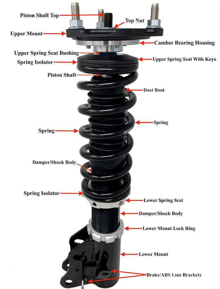 Coilover labeled diagram
