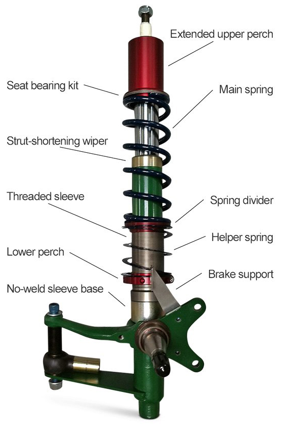 Labeled diagram of a coilover with helper springs