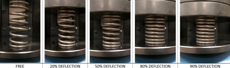 Staggered Spring What Are Swift Springs? - Suspension Setups