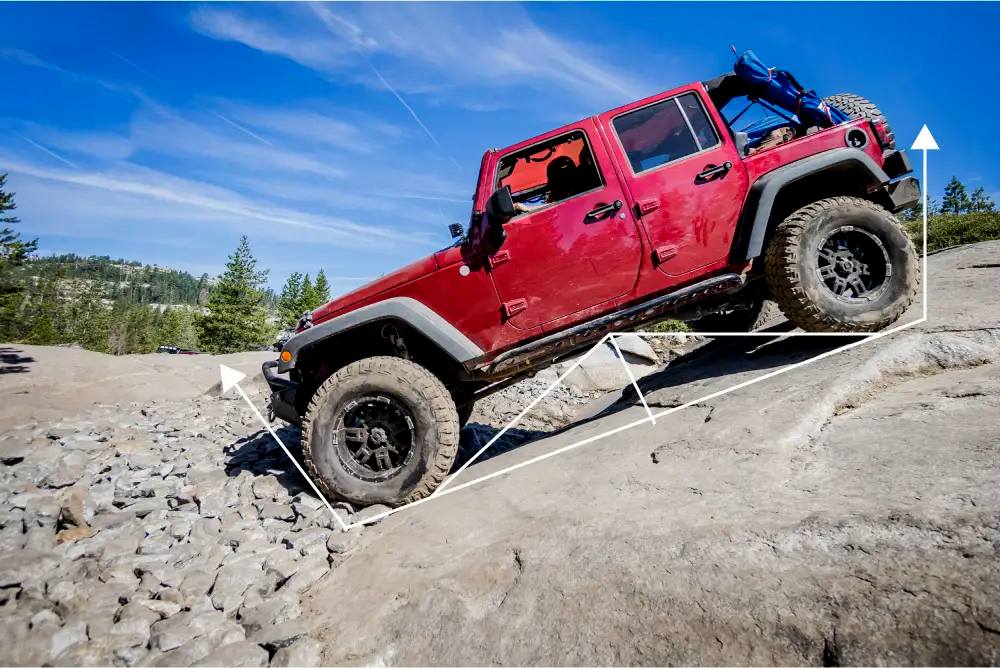 Red Jeep marked with approach, breakover, and departure angle measurements