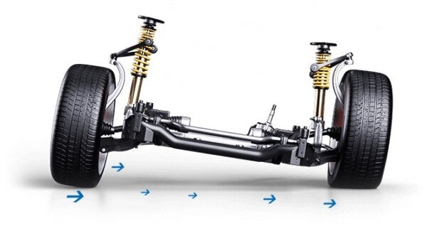 Sway Bars - Suspension Setups